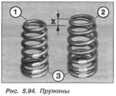 Sprężyny (2) zaworów wydechowych są dłuższe o około 4,0 mm (rysunek 5.94) od sprężyn (1) zaworów…