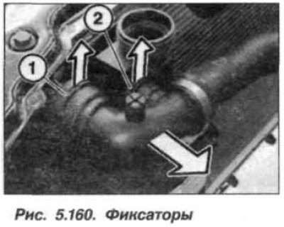 Уклоните држач (1 и 2, цртање 5.160) у смеру означеном стрелицама и одвојите црева.