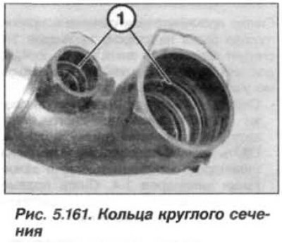 Проверите О-прстенове (1, слика 5.161) немојте наносити никакво мазиво на њих током уградње да…