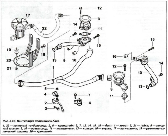 Înlocuirea suflantei de aer (vezi fig. 5.28) sistemele de neutralizare a gazelor de eșapament…