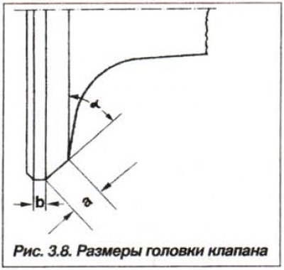 Compensatoarele hidraulice sunt instalate direct în corpul chiulasei. Supapele sunt antrenate de…