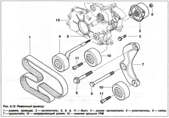 Pompa de lichid de răcire este de tip centrifugal și este montată pe peretele frontal al blocului…