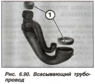 Lubrifiați marginile de lucru ale inelelor de etanșare (1, fig. 6,90) un strat subțire de vaselină…