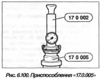 scoateți capacul rezervorului de expansiune al sistemului de răcire și instalați dispozitivele…