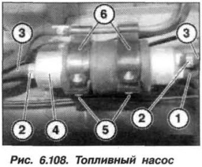 Scoateți doar șuruburile (5) din suport (6) și scoateți pompa de combustibil (4).