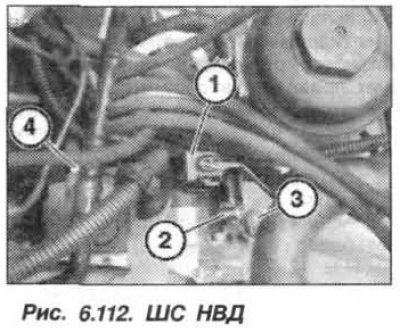 Deconectați SS (1, fig. 6.112) de la NVD. Slăbiți clemele conductei de alimentare cu combustibil…