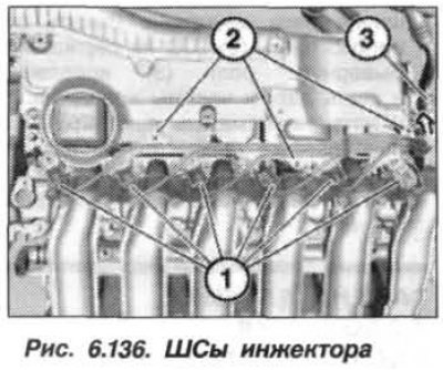 Deconectați ShSy (1, fig. 6.136) de la injectoare. Slăbiți șuruburile (2) și ridicați cutia de…