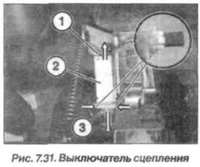 Deconectați SS (1, fig. 7.31), trageți opritorul (3) până la capăt în direcția indicată de săgeată.…
