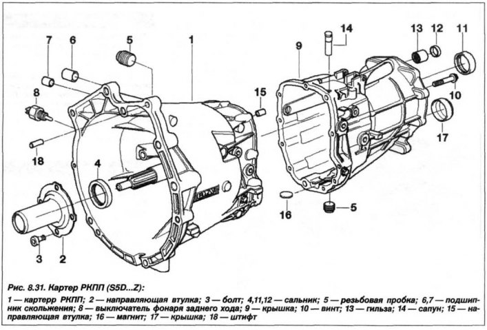 Как снять коробку бмв е34 Removing and installing gearbox S5D 280Z (BMW X5 E53 1999-2006: Transmission: Me