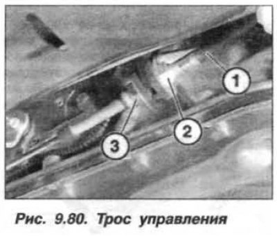 Ținând frânghia (1, fig. 9,80) de la întoarcerea cu capul hexagonal (2), deșurubați piulița (3). La…