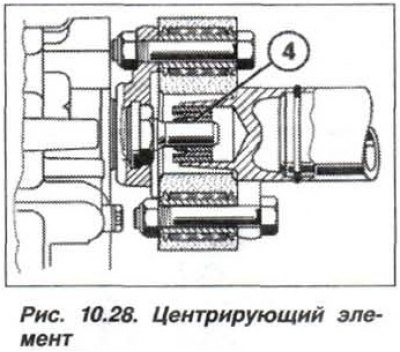 Sprawdź element centrujący (4, rysunek 10.28), wymień uszkodzony element. Nasmaruj element…