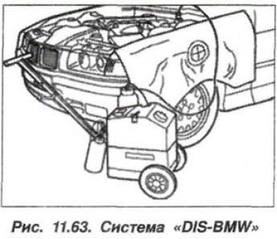 Прокачка тормозной системы типа DSC (БМВ Х5 E53 1999-2006: Тормозная  система)