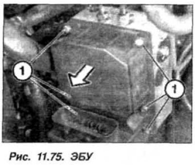 Scoateți șuruburile (1, fig. 11.75) și deconectați ECU (2) de la GA. Șuruburile trebuie înlocuite.