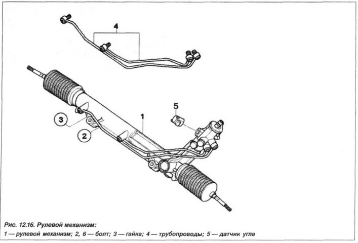 Proiectarea mecanismului de direcție cu servomotor hidraulic este prezentată în Figura 12.16.