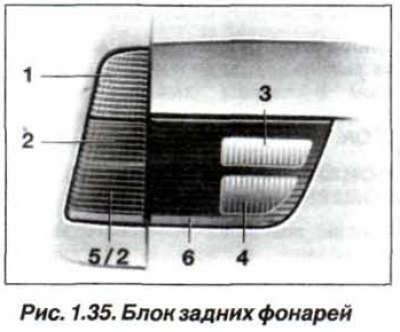 În grupul de lumini din spate lumini (vezi fig. 1.35), lanternă în aripă (vezi fig. 1.36), lumina…