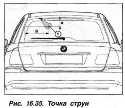 Заднее стекло е53. БМВ х5 заднее стекло. Дворник заднего стекла BMW x5 e53. Регулировка жиклера заднего стекла на BMW e87. Омыв заднего стекла БМВ 7 значок.