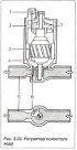 Regulator obrotów biegu jałowego