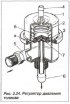 Fuel pressure control