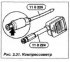 Cylinder compression check