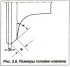 Valves and compensators — design description