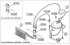 Flushing the automatic transmission oil cooler with pipelines