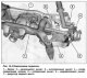 Specificații suspensie spate