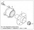 Replacing the wheel bearing and axle shaft flange