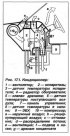 Descrierea designului de încălzire și aer condiționat