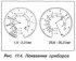 Troubleshooting by pressure measurement