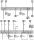 Schema de cablare a funcției de afișare și informații (MS43)