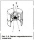 Popychacze hydrauliczne