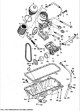 Lubrication system — design description